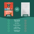 thumbnail image 5 of Jinx Small Breed Sweet Potato, & Carrot Dry Dog Food, Grain Free, 4lb. Bag, 5 of 13