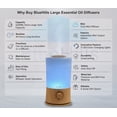thumbnail image 6 of BlueHills 2000 ml Premium Essential Oil Diffuser Humidifier Extra Large Capacity - Wood Grain - E005, 6 of 10