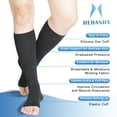 Hehanda Toeless Compression Socks for Women & Men(S6XL), Knee High 20