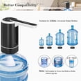 thumbnail image 5 of 5 Gallon Electric Water Jug Dispenser for 2-5 Gal USB Rechargeable, 5 of 5