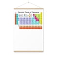 thumbnail image 2 of Periodic Table Of Elements, Poster with hangers, Periodic Table Poster | Science Decor for Chemists (Oak, 24″×36″), 2 of 5