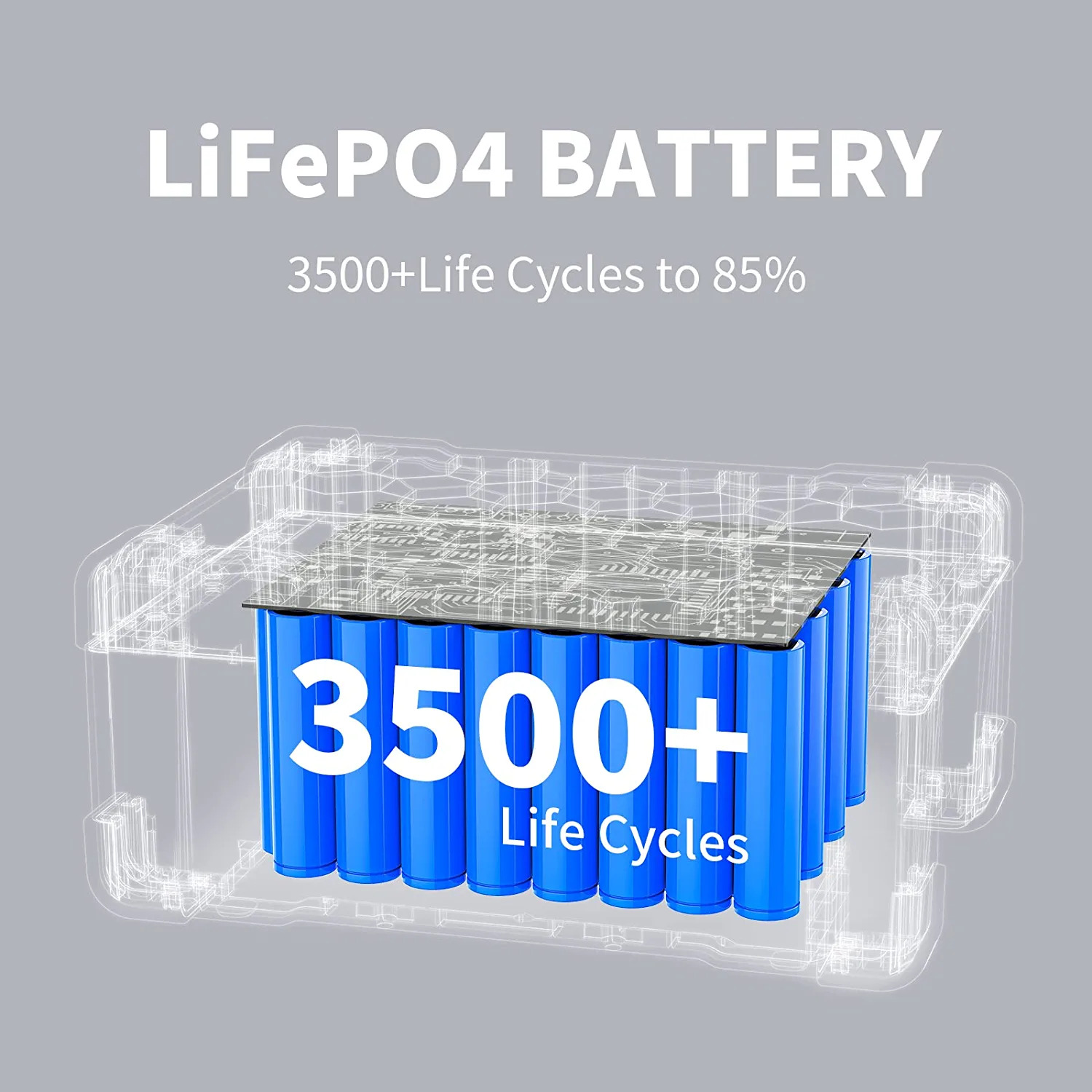 PECRON E2000LFP Portable Power Station 1920Wh/2000W with EB3000-24V 3072Wh LiFePO4 Expansion Battery 4992Wh for Camping Home Backup Emergency