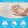 thumbnail image 5 of Jane Stone 2pcs Outdoor Seat Cushions with handle and Ties, 20" x 20" x 3" Water-resistant Outdoor Seat Pads Extra Thick Patio Chair Cushions for Patio Furniture - Tear, 5 of 8