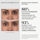 thumbnail image 3 of Máscaras para ojos Murad Dr. Zion Retinol Youth Renewal, 5 pares, 3 of 8