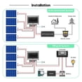 thumbnail image 4 of Caja De Conexiones Fotovoltaica, Caja Combinadora Solar De Protección Contra Sobrecarga DC1000V Para De Generación De Energía, 4 of 8