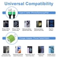 thumbnail image 5 of Type C Charger Fast Charging, Dual Port Charger Block with 2pcs USB C Cable 10FT, USB C Block Wall Charger Adapter Plug Charger Station w/ Type C Charging Cable Compatible for iPhone, Android, Green, 5 of 7