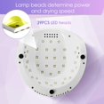 thumbnail image 2 of Lámpara de uñas UV, secador de uñas LED UV con 4 configuraciones de temporizador, lámpara UV profesional para esmalte de uñas en gel, sensor automático y protección contra sobrecalentamiento., 2 of 5