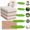 thumbnail image 5 of 16PCS Biodegradable Compostable Cellulose Kitchen Sponges Coconut Scrubber - Eco Friendly Sponge for, 5 of 5