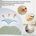 thumbnail image 5 of 7pcs Side Brush Mop Cloth For Xiaomi Mijia Stfcr01sz Vacuum Cleaner, 5 of 5