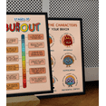 thumbnail image 3 of LOLUIS Stages of Burnout Poster, Boho Mental Health Posters for Office School Psychologists (Unframed 16"x24"), 3 of 7
