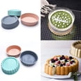 thumbnail image 1 of Round Silicone Charlotte Cake Pan Strawberry Shortcake Baking Pan Strawberry Shortcake Baking Pan Sponge Flan Silicone MoldGreen sunflowerGERMANY He Qiyong unisex, 1 of 1