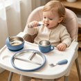 thumbnail image 4 of Lunxisen 1 Pcs Stainless Steel Suction Cup Fork And Spoon Set Toddler Self Feeding Utensils Non Silicone Suction Plate For Mealtime, 4 of 9
