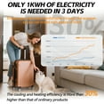 thumbnail image 3 of Pet Air Conditioned Room, Pet House with Heating and Cooling Function, Strong, Easy to Assemble, with Refrigeration, Heating, Ventilation Modes, Suitable for Cats and Small Dogs（Green & Orange）, 3 of 7