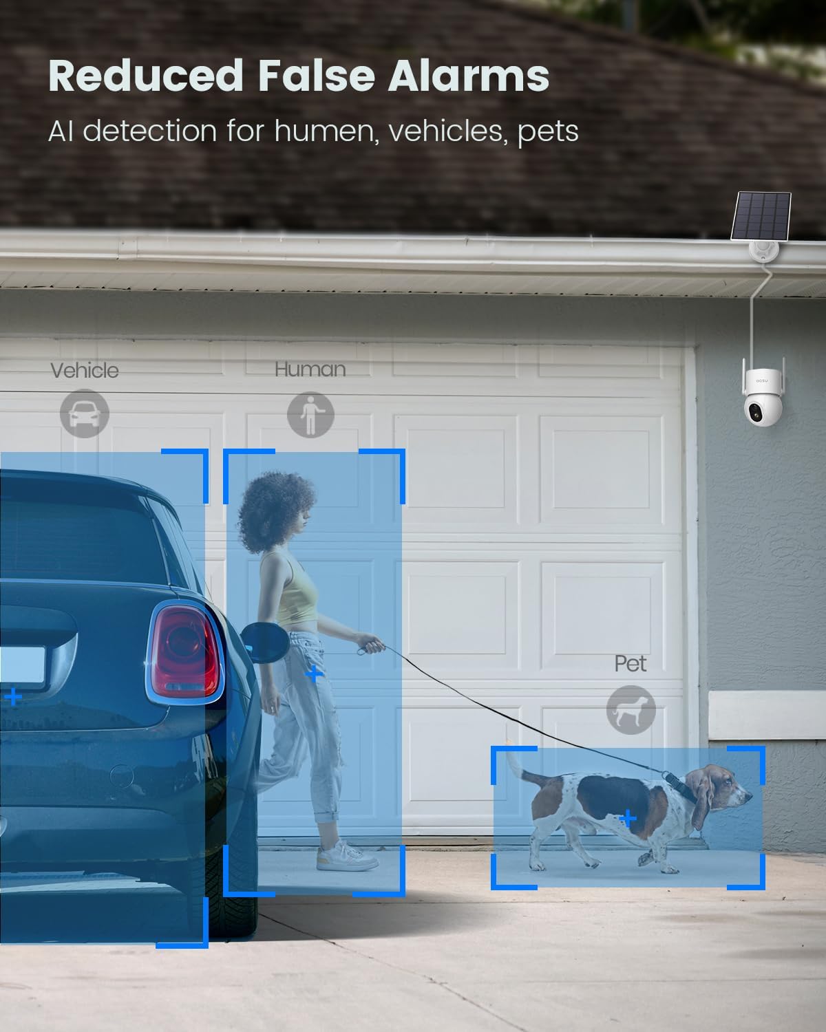 AOSU 3K/5MP Security Cameras Wireless Outdoor, Solar Powered 400-Lumen Spotlight Camera, 360° Pan/Tilt Surveillance, Night Vision, 2.4G WiFi Camera, Auto Tracking, AI Human/Vehicle/Pet Detection