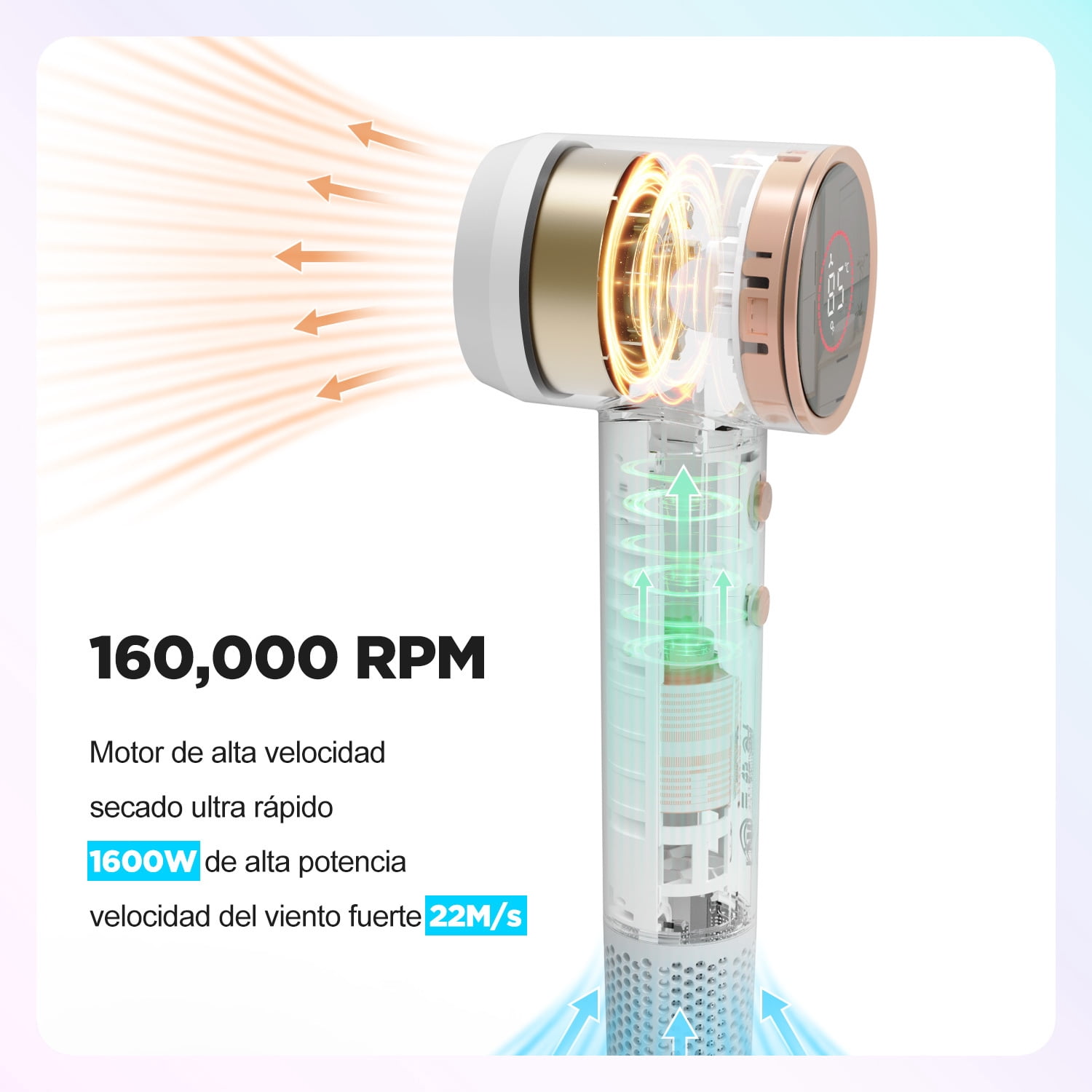 Hair Dryer, 160000 RPM Professional High-Speed Blow Dryer 200 Millions Negative Ionic Care Hair Dryer for Fast Drying, Low Noise Thermo-Control Hairdryer, Home, Travel & Salon