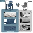 thumbnail image 5 of OTSUN Tall Modern Adirondack Chair, All Weather HDPE Bar Height Adirondack Stools Widened Durable Design for Porch Patio Yard Lawn Fire Pit Bistro Basement Indoors & Outdoors, 5 of 10