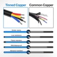 thumbnail image 3 of Cable NAOEVO, calibre 18, 4 conductores, 18 AWG, PVC trenzado de 4 núcleos, 3 of 6