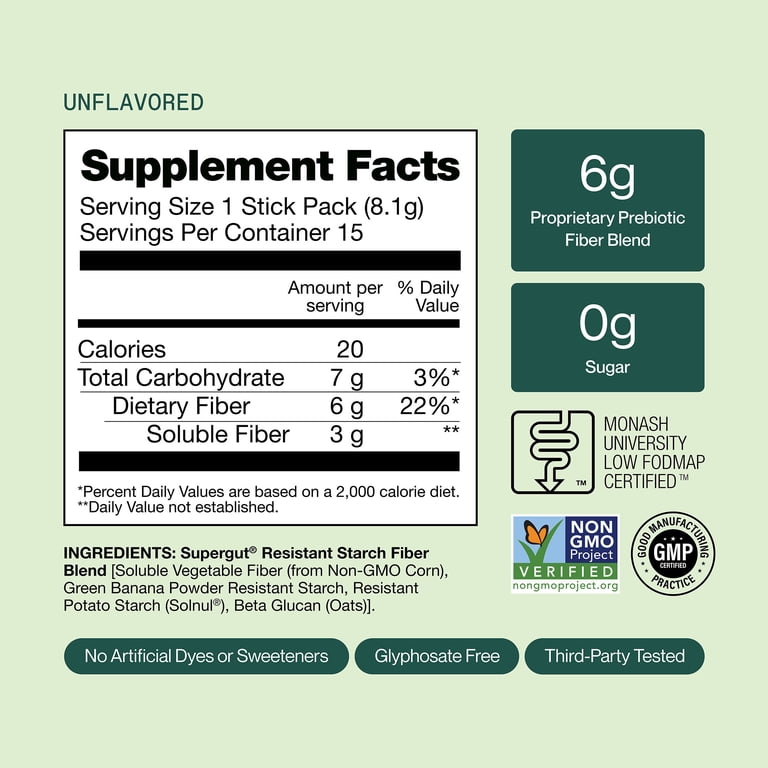clean-label protein glp-1 compliant food lines Supergut GLP-1 Daily Support Unflavored Prebiotic Fiber Blend for Appetite  Support & Digestive Health, Stick Pack Box, 8 servings