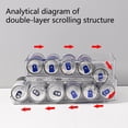 thumbnail image 3 of Refrigerator Drink Organizer Storage Double-layers Modern Fridge Beer Can Beverage Organizer Holder, 3 of 5