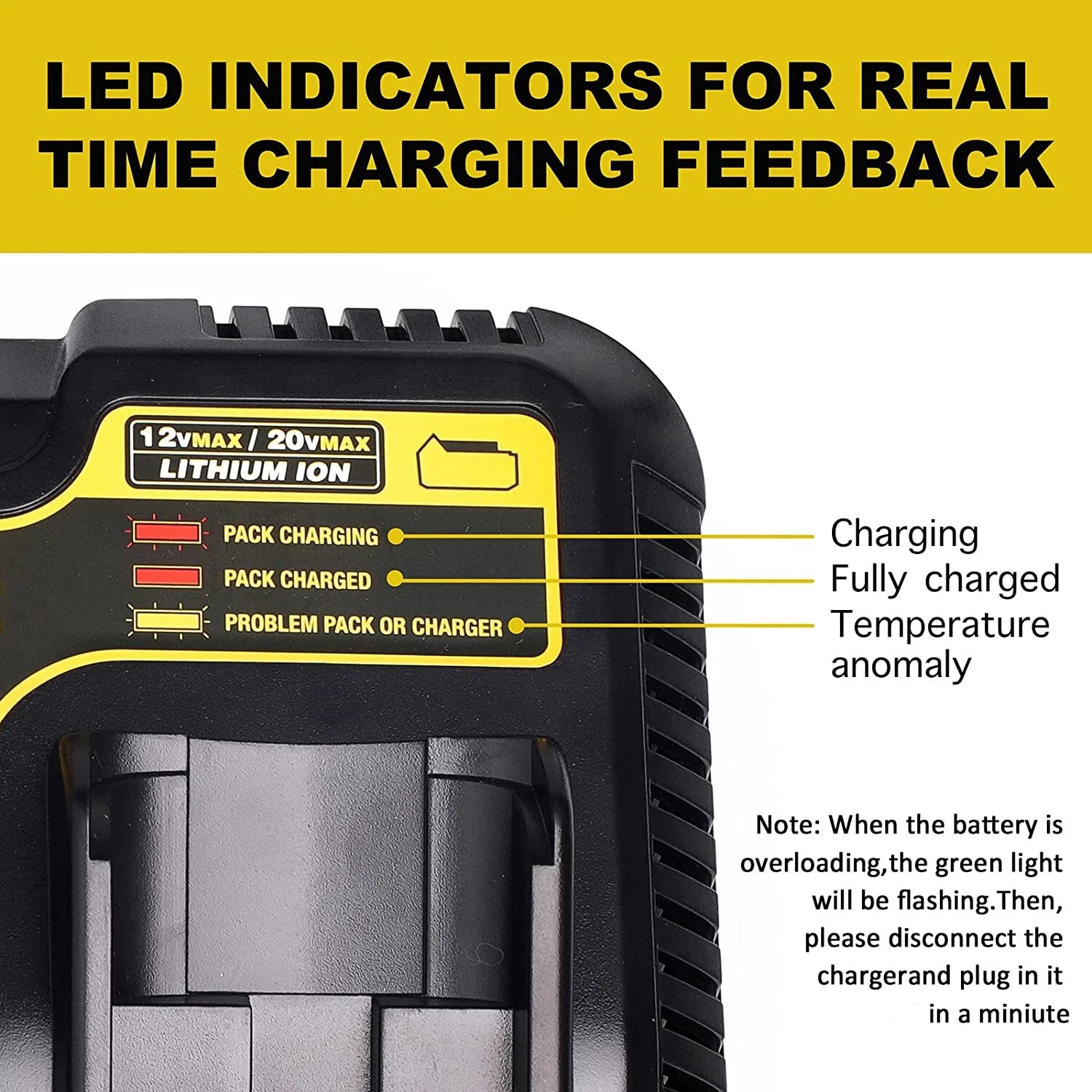 for Dewalt DCB102 20V Li-ion Battery Dual Charger Fast Charger with 2 USB Ports