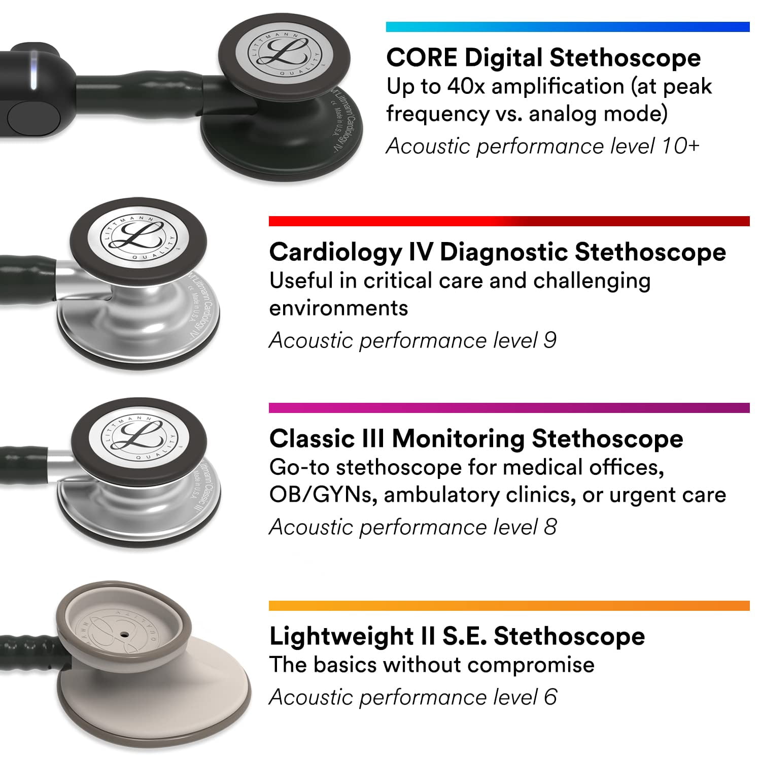 3M Littmann Cardiology IV Stethoscope Double Lumen Machined Stainless Steel Chestpiece 27" Plum Tube / High-Polish Rainbow Chestpiece / Violet Stem / Black Headset 6239