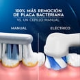thumbnail image 2 of Cepillo de Dientes Eléctrico Oral-B PRO 1 con Cabezal Redondo 1 pza, 2 of 5