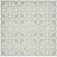 thumbnail image 2 of SAFAVIEH Cambridge Kimberly Geometric Wool Area Rug, Light Blue/Ivory, 6' x 6' Square, 2 of 7