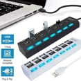 thumbnail image 6 of Usb Splitter, Multi-port Switch, Hub Hub, Mouse, Keyboard, U Disk, Card Reader, Printer, High-speed Extender B1O3, 6 of 9