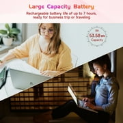 17.3Laptop-Computer 16GB RAM 1TB SSD Pink Student-Laptop 2025 Newest,Intel 6 Cores i3-1215U(Up to 4.40 GHz),Busines-Laptop with Backlit Keyboard Fingerprint