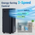 thumbnail image 6 of Windowless Air Conditioner Portable 1800CFM w/4 Modes&3 Speeds, 15H Timer&17FT Remote, 2 Gal Tank for 24H Cooling Swamp Cooler, 4Ice Packs, 120° Swing Evaporative Air Cooler No Hose for Room, 6 of 10
