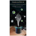 thumbnail image 3 of Lighting Atmosphere Car Smart Aromatherapy Machine Mini Diffuser Aromatherapy Machine Automatic Timer Sprayer, 3 of 5