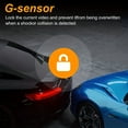 thumbnail image 2 of Dash Camera Front And Inside With 32G SD Card, 3.16inch Dash Cam 1080P, G, 2 of 4