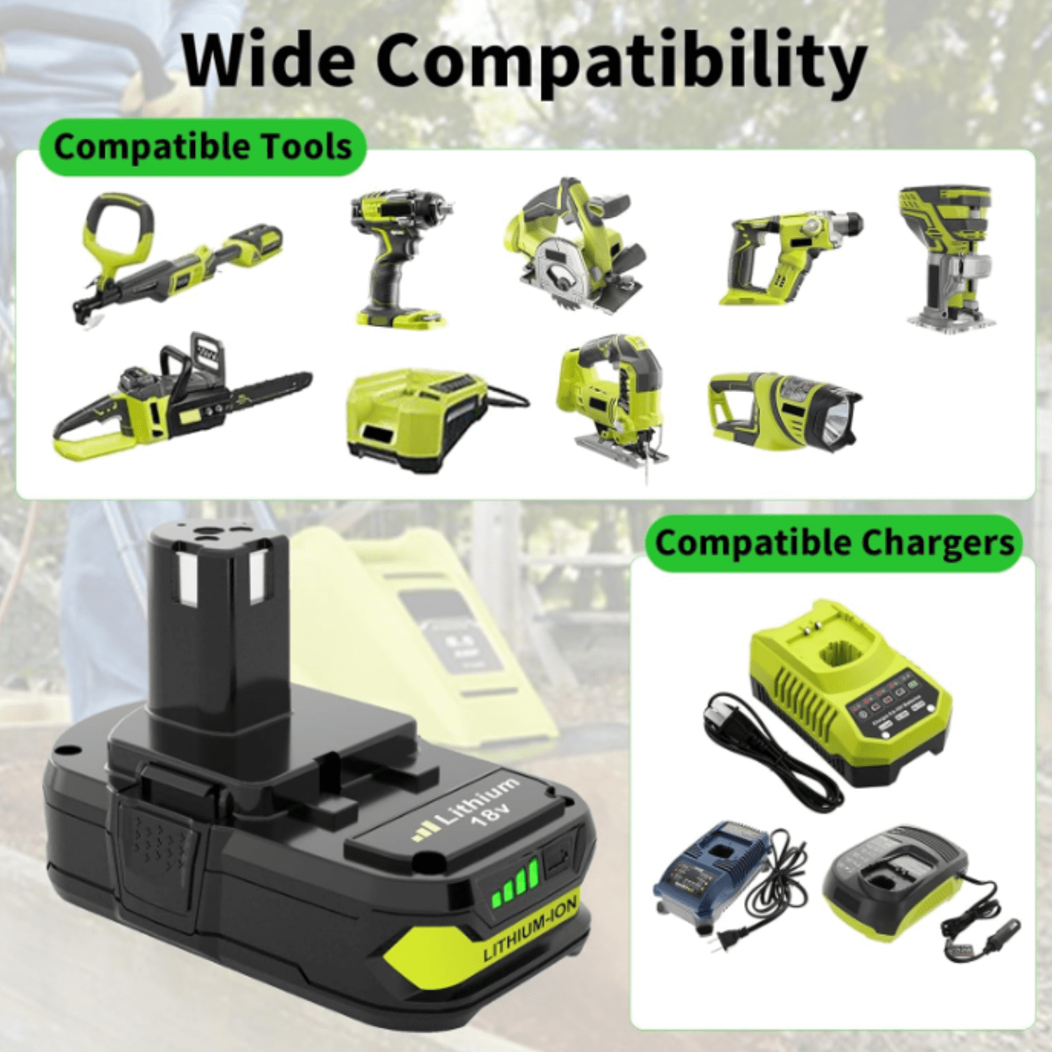 Vinida P102 18V Cordless Power Tool Charger with 2 X 36Ah Batteries for Ryobi ONE+ 18V System