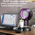 thumbnail image 3 of Portable Electric Smoke Away purifier Fan, Smoke Fan for Smoking Indoors, Removable and Washable Filter, For Indoor BBQ, Hot Pot, Extractor Hood (Purple,Plug-in), 3 of 8