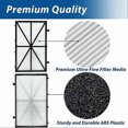 thumbnail image 2 of 4PCS Ultra-Fine Filters Pool Cleaner Filter 9991432-R4 Pool Filter For Dolphin M400 M500 Ultra-fine Filter Element Panel, 2 of 5