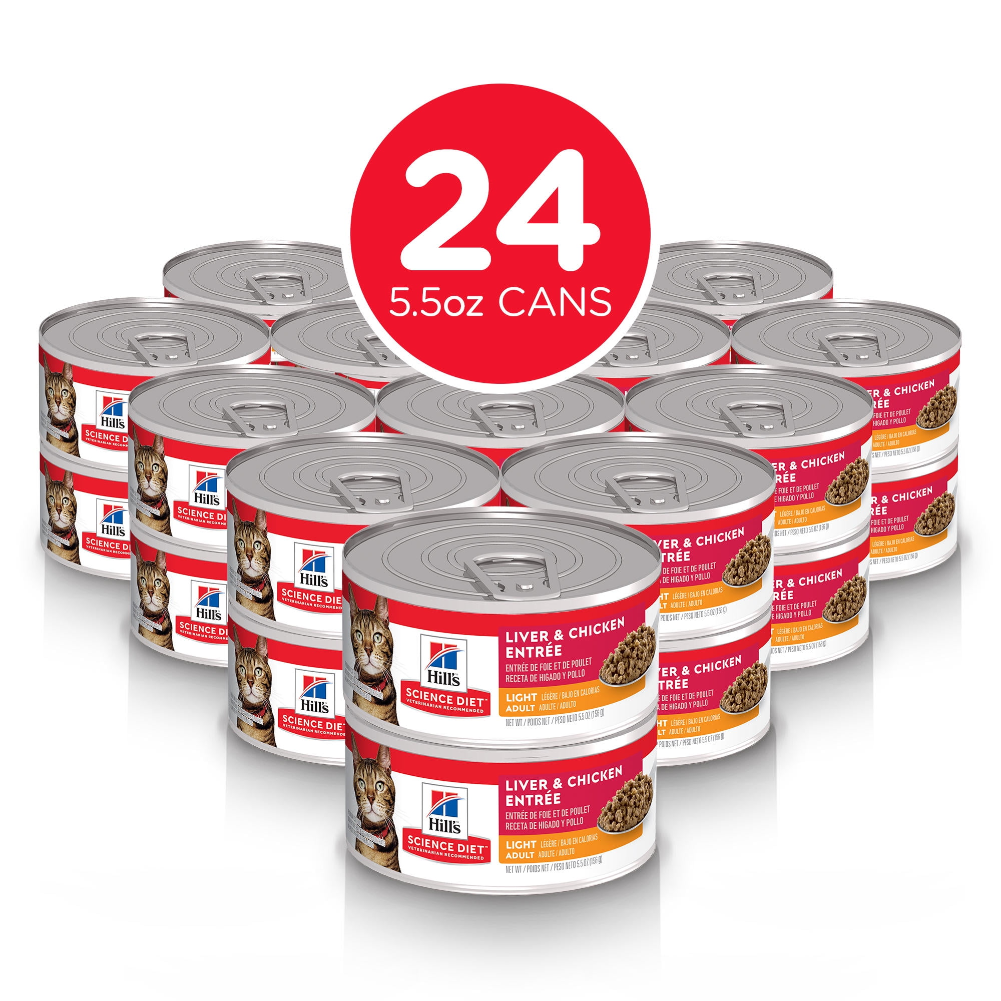 Science Diet Cat Food The Ultimate Guide For Feline Wellness