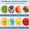 thumbnail image 5 of Aeitto 1800W Professional Blender for Kitchen, 2L Smart Blender for Smoothies, Ice Crush,7 Preset Programs, Digital Timer & Custom Speed Control  Stainless Steel 6-Blade System, 5 of 9