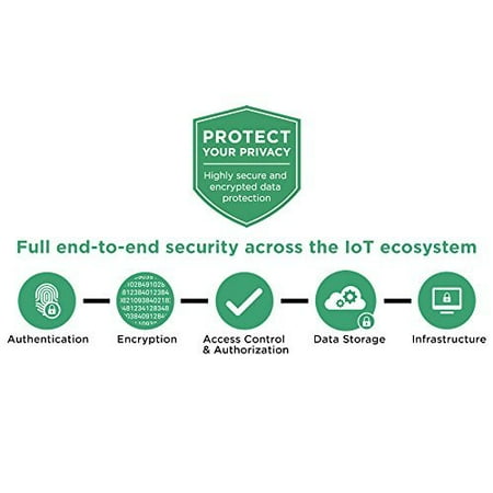 iHome - Wi-Fi Dual Leak Sensor