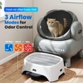 thumbnail image 4 of Airstep  2-in-1 Litter Box Air Purifier & Cat Step 3-mode Odor Dust Pet Hair Control Filter Compatible With M1 Plus / Lite And Most Automatic Basic Boxes, 4 of 9