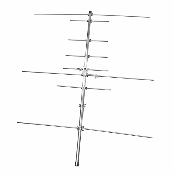 Dual-Band VHF/UHF Yagi Antenna 9.5/11.5dBi 144MHz & 430MHz Directional Ham Radio Antenna with U-Bolt Mount,PL-259 Connector
