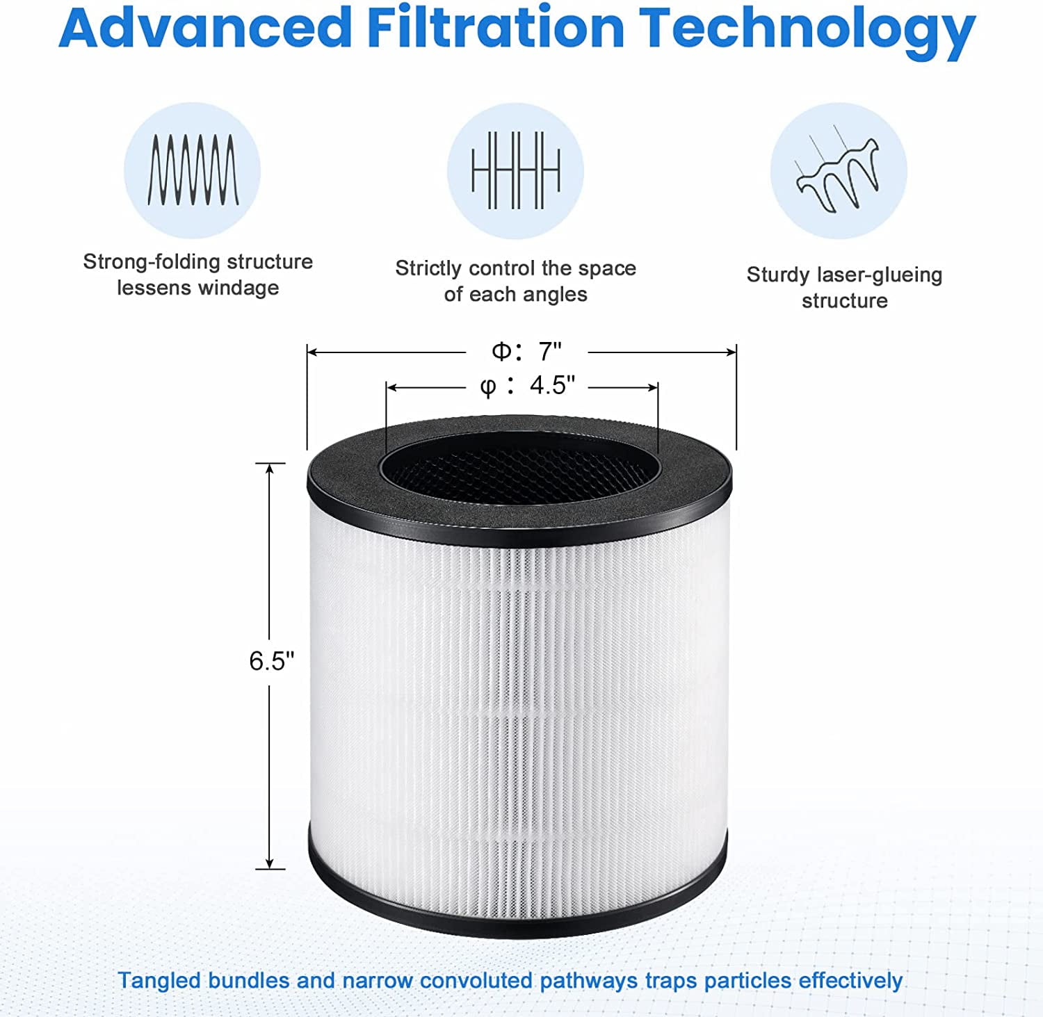 Brightify 2 Packs Replacements for Medify MA-14 Filter, H13 True HEPA Air Filters Fit Medify Air Purifier MA-14W, MA-14B, 3 in 1 Filter with Pre-filter, H13 HEPA & Activated Carbon for 99.97% Removal