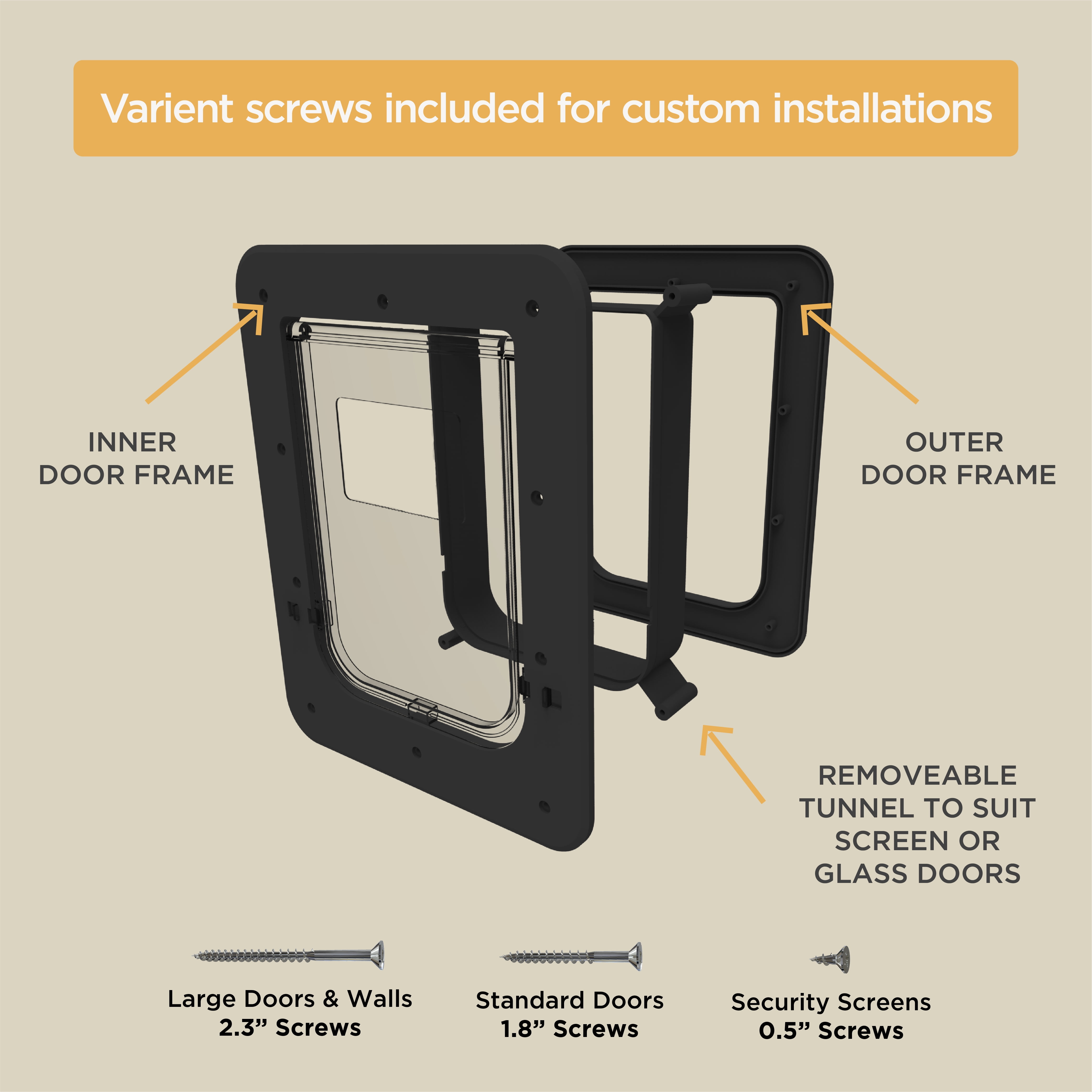 Hakuna Pets Super Tough Small Pet Door Screens, Doors up to 2.17" Thick, for Pets up to 20 lb, Black