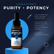 Methylene Blue 0.5% Compass Laboratory | USP-Grade | 50mL Glass Bottle