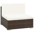 thumbnail image 2 of vidaXL 7 Piece Garden Lounge Set with Cushions Poly Rattan Brown, 2 of 9