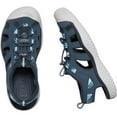 thumbnail image 3 of KEEN Women's SOLR Performance Quick Dry Non Slip Water Sandals, 3 of 6