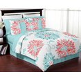 thumbnail image 5 of Valance de Fenêtre de Collection d'Emma Turquoise et Corail, 5 of 5