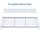 thumbnail image 5 of Moyic Estante de almacenamiento grande, estante de Metal de pie, práctico soporte de baño, impermeable, estante multifuncional de 3 capas Almacenamiento y organización del hogar, 5 of 6