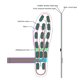thumbnail image 4 of Plantilla del sensor de Presión, Diseño Razonable 1 PAR MATERIAL SENSOR DE CONDUCTOR DE PRESIÓN DE PELÍCULA, 4 of 7