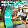 thumbnail image 6 of Skywalker Trampolines 12-Foot Round Trampoline with Safety Enclosure Net & Spring Pad - Heavy Duty Outdoor Trampoline for Kids & Adults, Rust-Resistant Steel Frame, 6 of 13