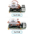 thumbnail image 4 of 52Pi Raspberry Pi 4 Fan, Raspberry Pi Low-Profile CPU Cooler with RGB Cooling Fan and Raspberry Pi Heatsink for Raspberry Pi 4 Model B & Raspberry Pi 3B+ & Raspberry Pi 3 Model, 4 of 7